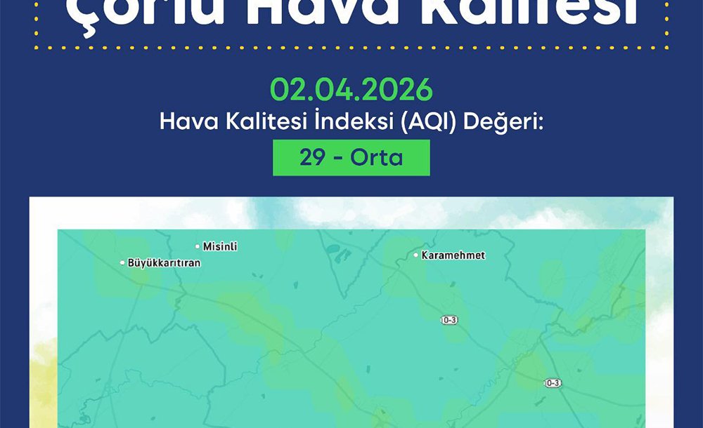 Hava Kalitesini Her Gün Paylaşılıyor